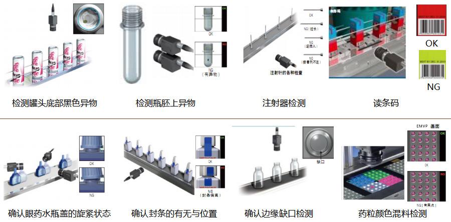 機(jī)器視覺檢測(cè)應(yīng)用